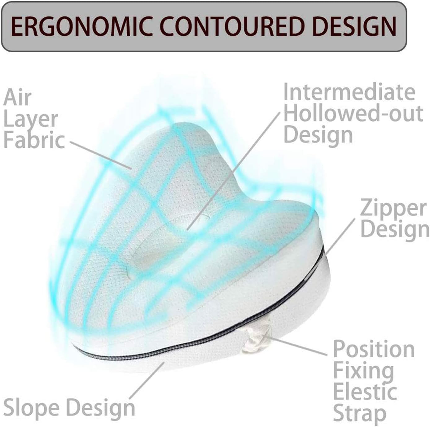 Erwache erfrischt und schmerzfrei jeden Morgen!